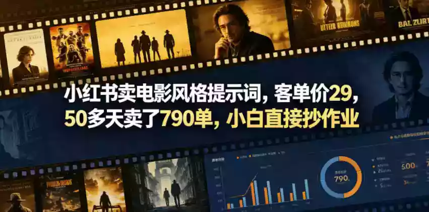 小红书卖电影风格提示词,客单价29,50多天卖了790单,小白直接抄作业!