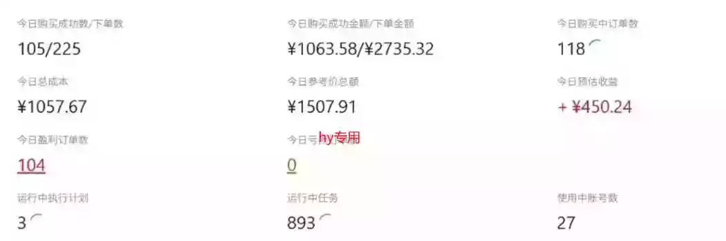 CSGO游戏自动扫货项目,全自动运行无需人工,月入1W+,操作简单,长期可持续【揭秘】 CSGO游戏自动扫货项目,全自动运行无需人工,月入1W+,操作简单,长期可持续【揭秘】