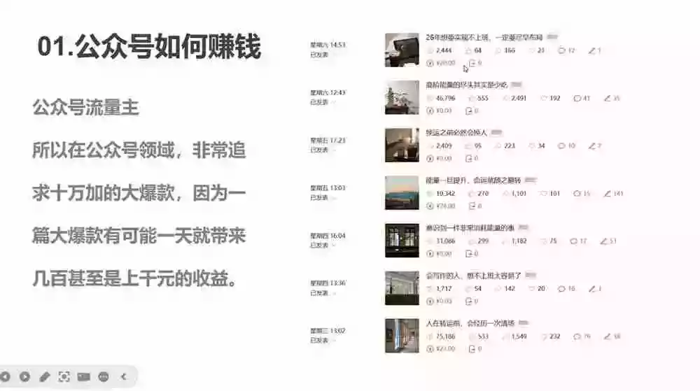 写作掘金训练营:普通人如何依靠写作养活自己?日更2000+爆款内容全拆解 写作掘金训练营:普通人如何依靠写作养活自己?日更2000+爆款内容全拆解