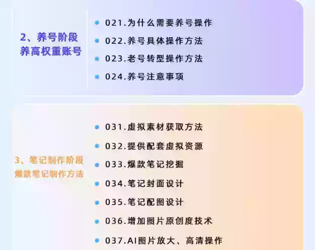 小红书虚拟项目特训班9.0,AI原创PPT技术全跑通,单品单店月纯利润几个W