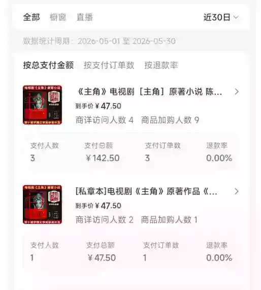 最新AI书单变现实战课,学会蹭电视剧热度,追热点书籍,快速变现,出单100+,日入四位数