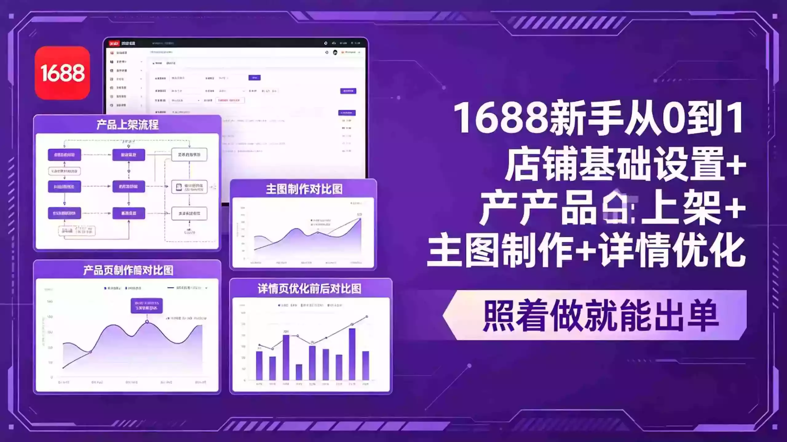 1688新手从0到1：店铺基础设置+产品上架+主图制作+详情优化，照着做就能出单