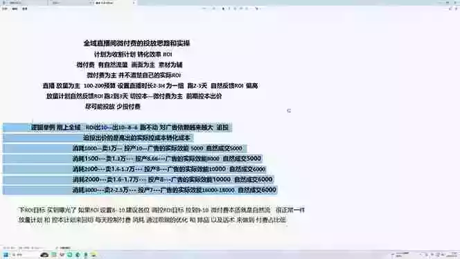 直播间没人、千川烧不动？破冷启动+控流速+追投压制，手把手教你拿量