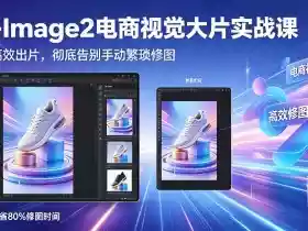 GPT-Image2电商视觉大片实战课,一键出图高效出片,彻底告别手动繁琐修图(更新)