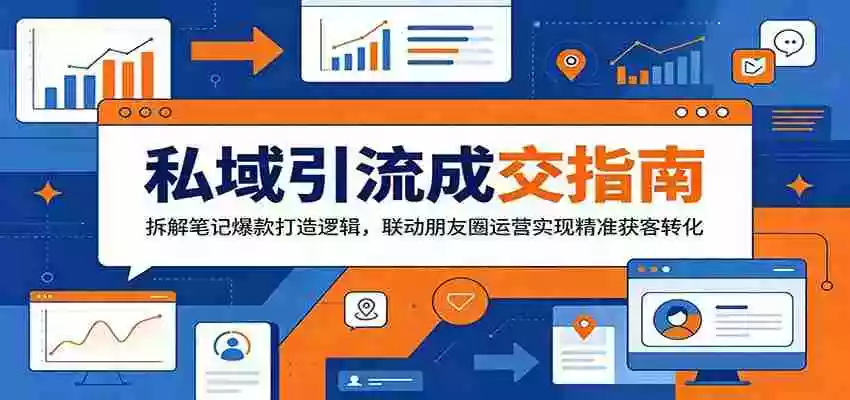 私域引流成交指南:拆解笔记爆款打造逻辑,联动朋友圈运营实现精准获客转化