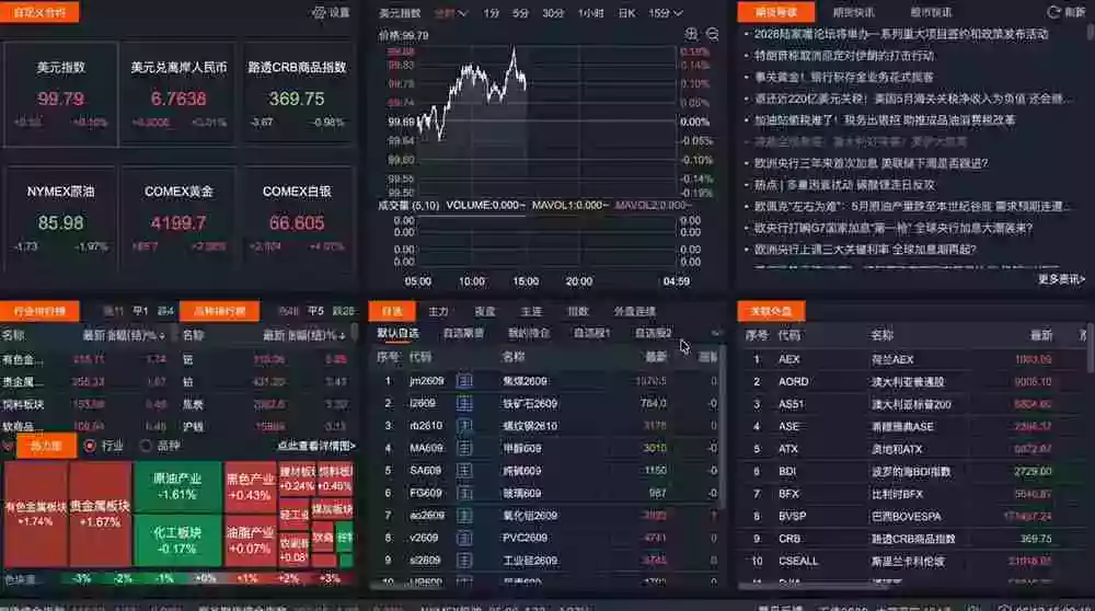 2026期货操盘手专属课程-更新6月,每日实时行情复盘,适配短线玩家打造成熟交易模式 2026期货操盘手专属课程-更新6月,每日实时行情复盘,适配短线玩家打造成熟交易模式