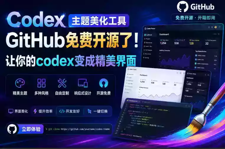 Codex主题美化工具,GitHub免费开源了!让你的codex变成精美界面 Codex主题美化工具,GitHub免费开源了!让你的codex变成精美界面