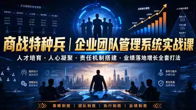 商战特种兵|企业团队管理系统实战课人才培育・人心凝聚・责任机制搭建・业绩落地增长全套打法 商战特种兵|企业团队管理系统实战课人才培育・人心凝聚・责任机制搭建・业绩落地增长全套打法