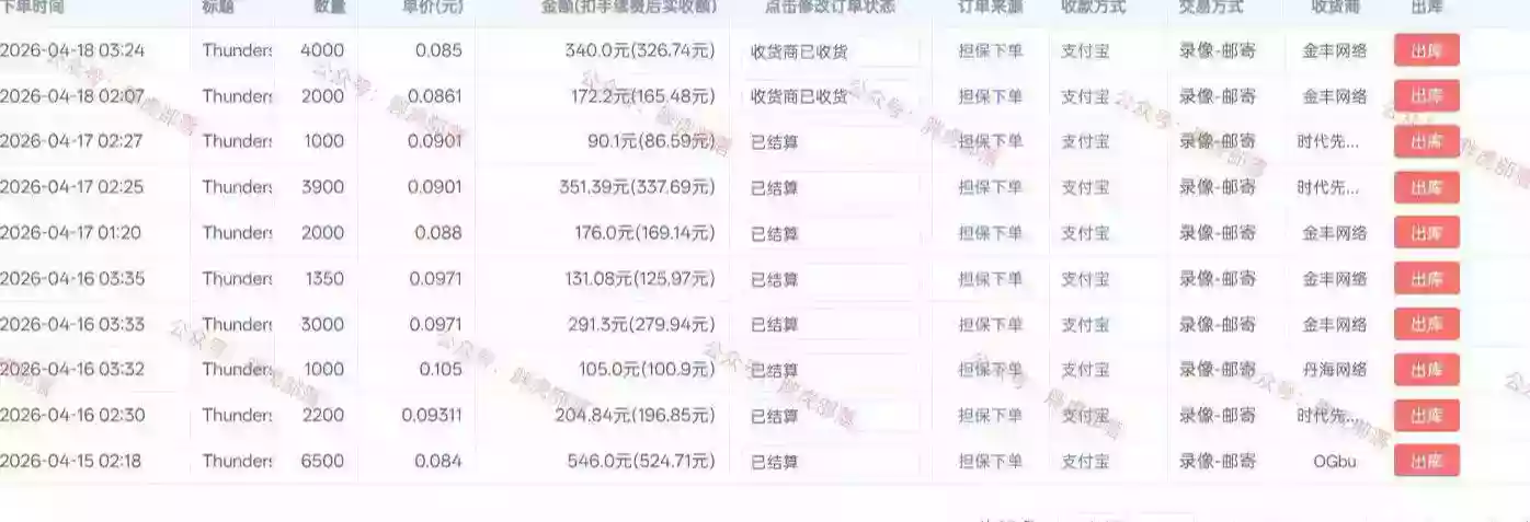 小白网游挂G轻创业思路,整套闭环操作方案直接执行,不用久坐屏幕前持续产生收益,每天单机1k+【揭秘】 小白网游挂G轻创业思路,整套闭环操作方案直接执行,不用久坐屏幕前持续产生收益,每天单机1k+【揭秘】