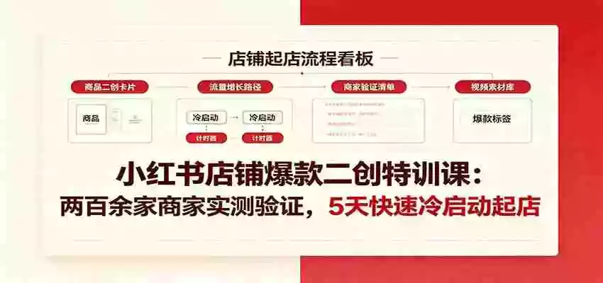 小红书店铺爆款二创特训课:两百余家商家实测验证,5天快速冷启动起店 小红书店铺爆款二创特训课:两百余家商家实测验证,5天快速冷启动起店