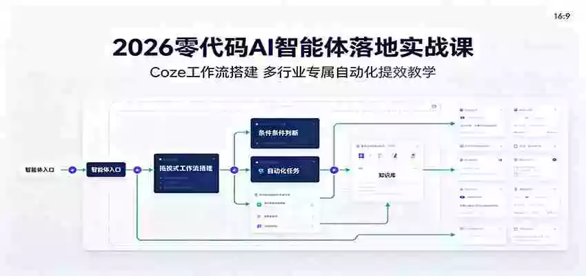 2026零代码AI智能体落地实战课:Coze工作流搭建,多行业专属自动化提效教学 2026零代码AI智能体落地实战课:Coze工作流搭建,多行业专属自动化提效教学