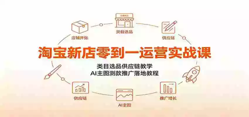 淘宝新店零到一运营实战课:类目选品供应链教学,AI主图测款推广落地教程 淘宝新店零到一运营实战课:类目选品供应链教学,AI主图测款推广落地教程