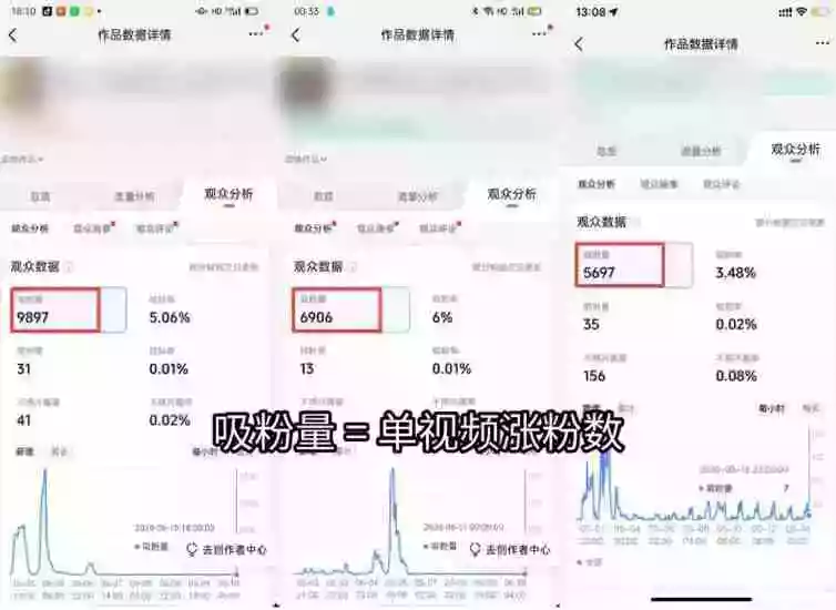 短视频矩阵起号涨粉变现训练营|多类目剪辑矩阵起号账号出售,0基础无露脸稳涨粉落地变现全课-更新 短视频矩阵起号涨粉变现训练营|多类目剪辑矩阵起号账号出售,0基础无露脸稳涨粉落地变现全课-更新