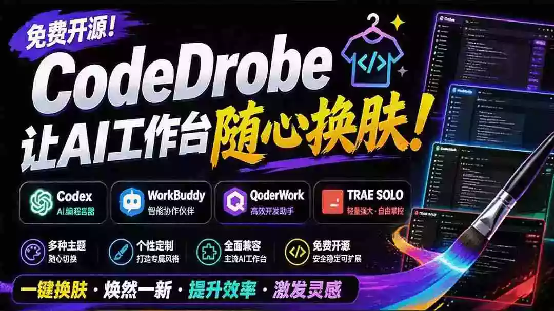 免费开源的CodeDrobe,让AI工作台随心换肤,支持Codex、WorkBuddy等,免费且本地运行! 免费开源的CodeDrobe,让AI工作台随心换肤,支持Codex、WorkBuddy等,免费且本地运行!