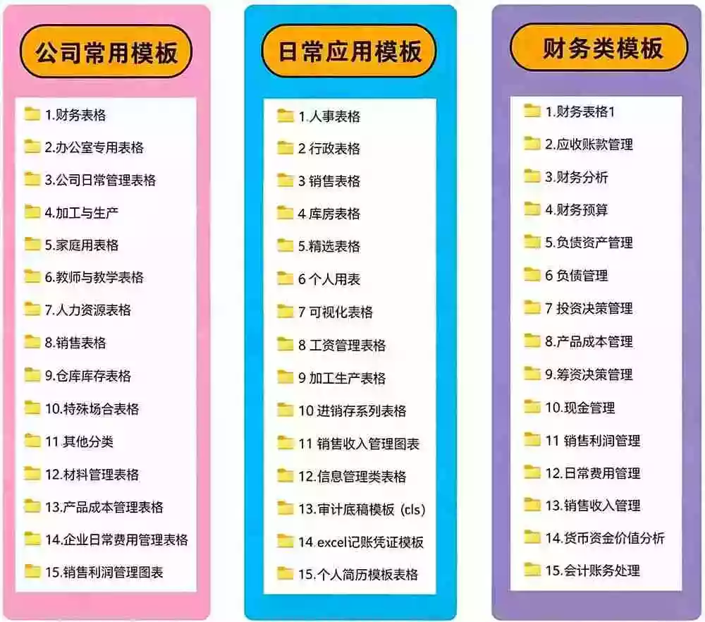 自费购买素材合集!超全Excel常用模版系列,分类清晰,共9000+套excel模型合集+个人简历素材 自费购买素材合集!超全Excel常用模版系列,分类清晰,共9000+套excel模型合集+个人简历素材