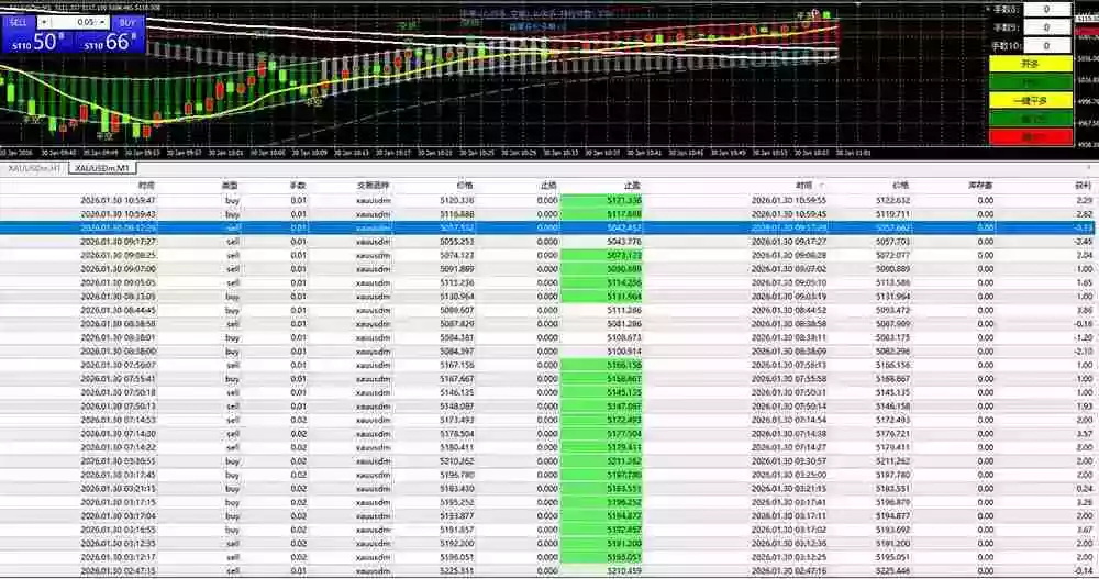 三天学会操盘手技术,vegas技术+聪明软件,小白也可以轻松上手,日入500+ 三天学会操盘手技术,vegas技术+聪明软件,小白也可以轻松上手,日入500+