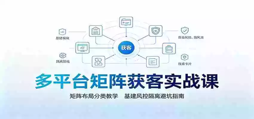 多平台矩阵获客实战课:矩阵布局分类教学,基建风控隔离避坑指南 多平台矩阵获客实战课:矩阵布局分类教学,基建风控隔离避坑指南