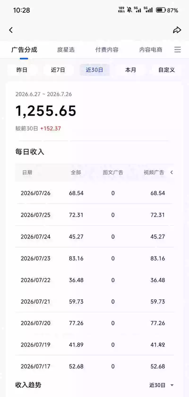 头条 百家号 视频号进阶玩法 不用剪辑 5分钟制作一条原创视频分发多平台 日入三位数 头条 百家号 视频号进阶玩法 不用剪辑 5分钟制作一条原创视频分发多平台 日入三位数