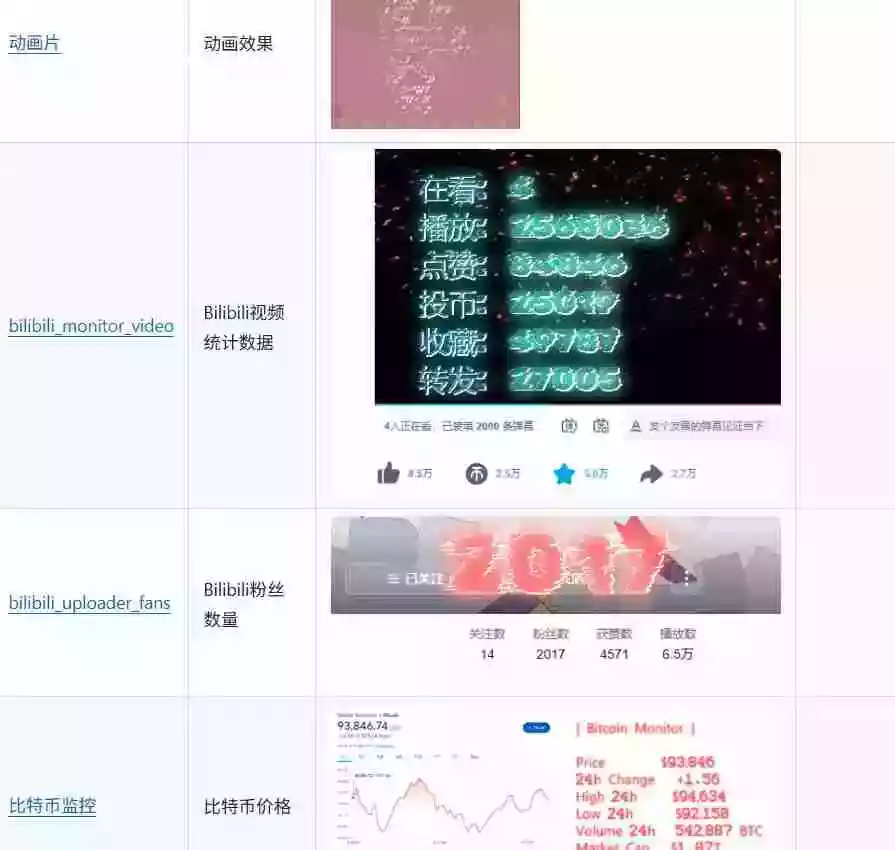 仅1.16MB,开源极简的桌面时钟、番茄钟计时器,还支持系统监控显示,桌面效率小工具 Catime 仅1.16MB,开源极简的桌面时钟、番茄钟计时器,还支持系统监控显示,桌面效率小工具 Catime