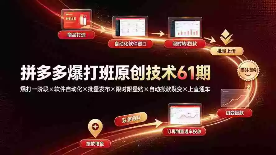 拼多多爆打班原创技术61期:爆打一阶段软件自动化批量发布限时限量购自动搬款裂变上直通车 拼多多爆打班原创技术61期:爆打一阶段软件自动化批量发布限时限量购自动搬款裂变上直通车