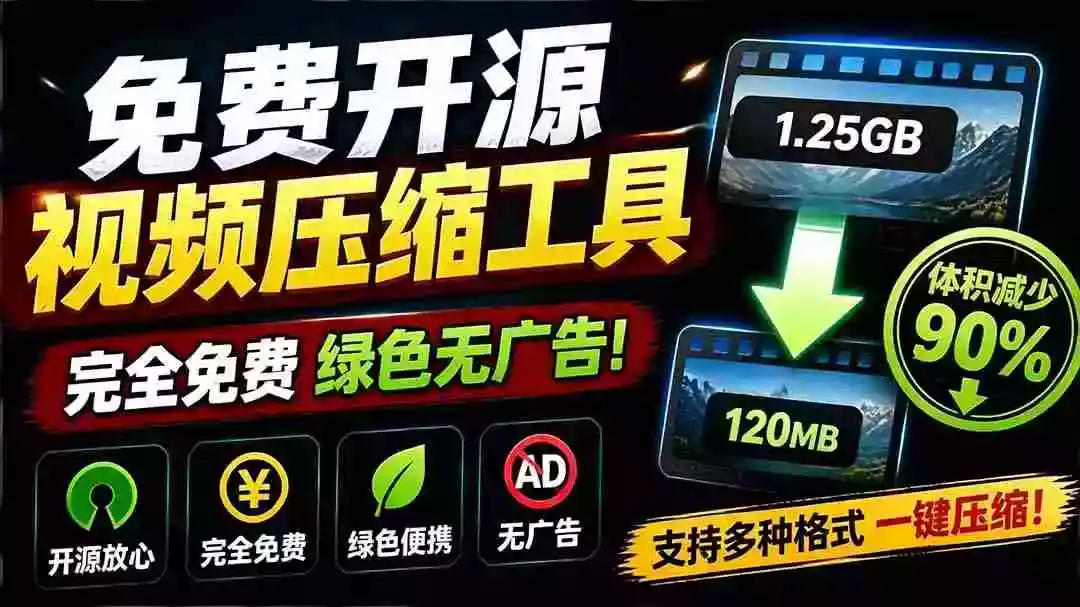Github开源视频压缩瘦身工具,轻松压缩90%,并保持画质清晰,完全免费绿色无广告!VideoSlim Github开源视频压缩瘦身工具,轻松压缩90%,并保持画质清晰,完全免费绿色无广告!VideoSlim