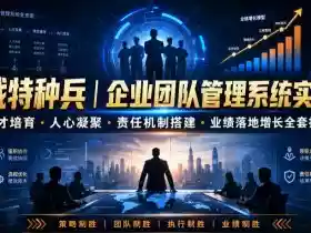 商战特种兵|企业团队管理系统实战课人才培育・人心凝聚・责任机制搭建・业绩落地增长全套打法