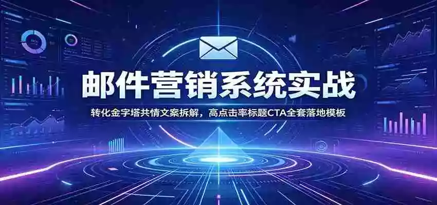邮件营销系统实战:转化金字塔共情文案拆解,高点击率标题CTA全套落地模板 邮件营销系统实战:转化金字塔共情文案拆解,高点击率标题CTA全套落地模板