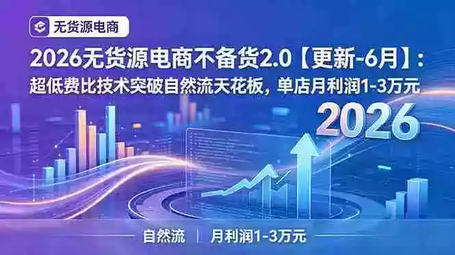 2026无货源电商不备货2.0【更新-7月】:超低费比技术突破自然流天花板,单店月利润1-3万元