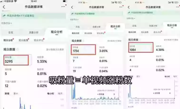 短视频矩阵起号涨粉变现训练营|多类目剪辑矩阵起号账号出售,0基础无露脸稳涨粉落地变现全课-更新 短视频矩阵起号涨粉变现训练营|多类目剪辑矩阵起号账号出售,0基础无露脸稳涨粉落地变现全课-更新