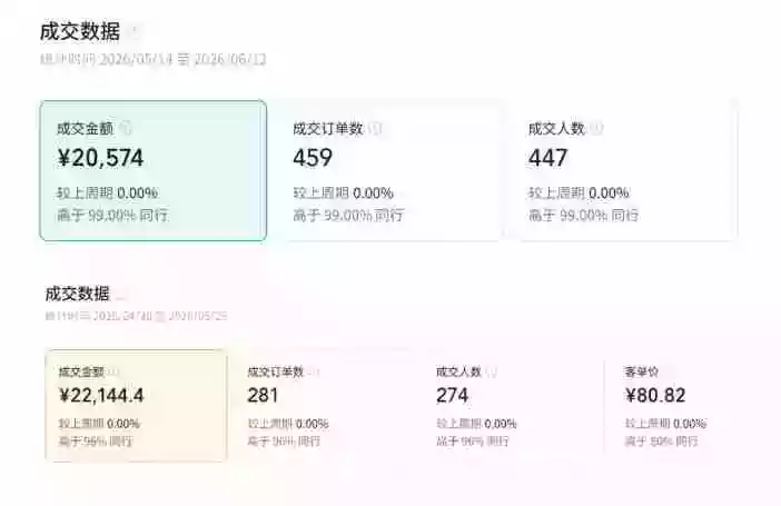 视频号AI图书带货21天实战:不用露脸不囤货不发愁内容,AI写文案做视频挂小黄车,佣金50%+爆单 视频号AI图书带货21天实战:不用露脸不囤货不发愁内容,AI写文案做视频挂小黄车,佣金50%+爆单