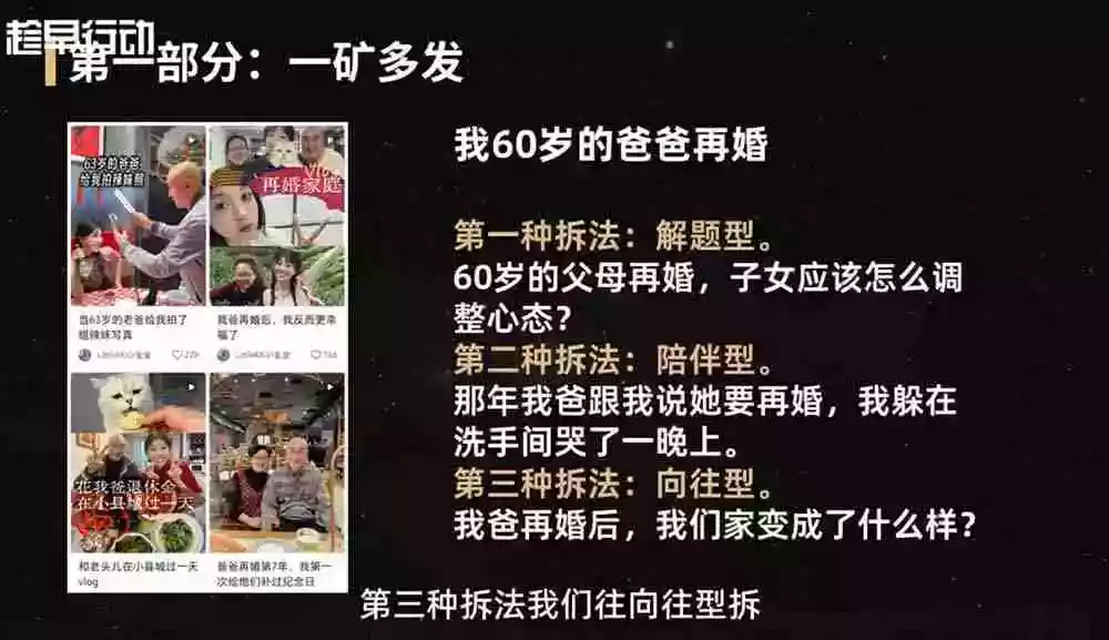 2026小红书爆款实战营:15天系统特训|精准账号定位|黄金内容结构|成套素材公式落地教程 2026小红书爆款实战营:15天系统特训|精准账号定位|黄金内容结构|成套素材公式落地教程