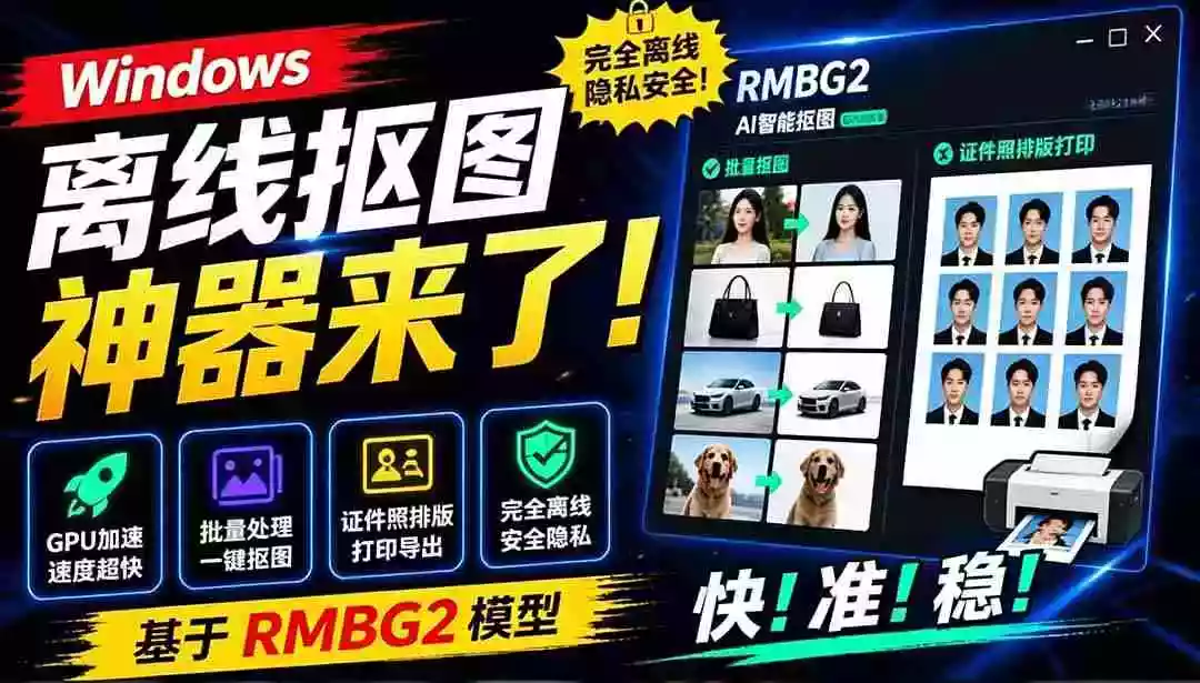 Windows离线抠图神器来了！支持批量抠图 + 证件照排版打印，基于RMBG2模型，GPU加速 方块AI抠图