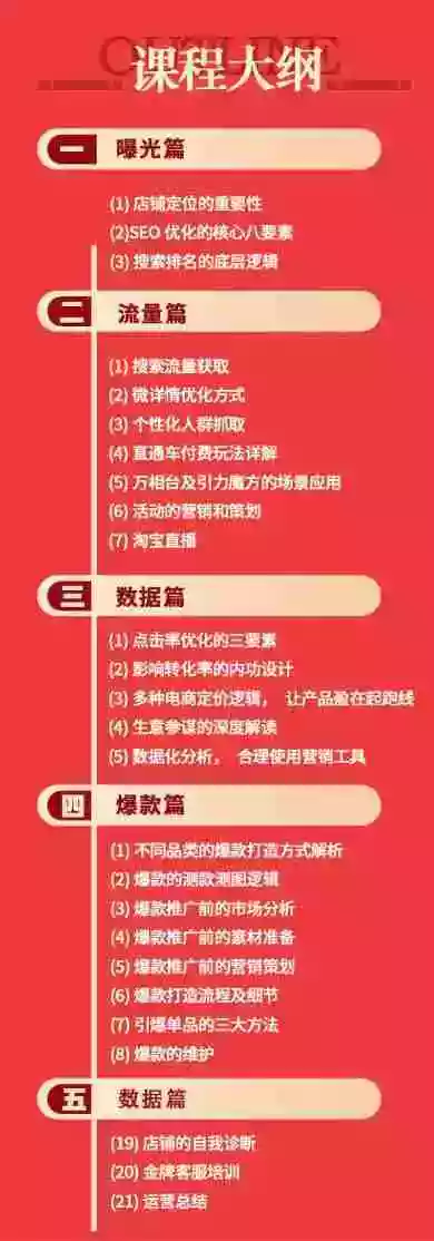 淘宝金牌运营班-7月:曝光流量数据爆款四大板块|万相台直通车达摩|全渠道引流爆款落地教学 淘宝金牌运营班-7月:曝光流量数据爆款四大板块|万相台直通车达摩|全渠道引流爆款落地教学