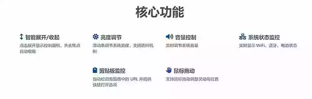 Windows也能拥有桌面灵动岛!现代化的系统控制中心,让你的电脑多个黑刘海,PyIsland Windows也能拥有桌面灵动岛!现代化的系统控制中心,让你的电脑多个黑刘海,PyIsland