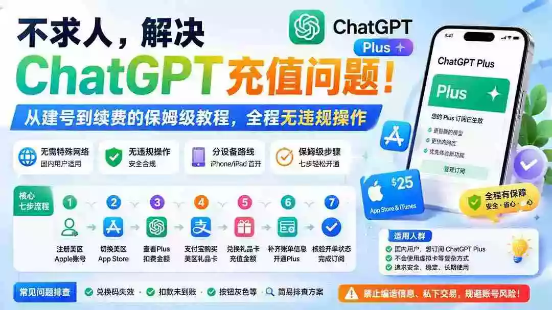 不求人,解决ChatGPT充值问题!从建号到续费的保姆级教程,全程无违规操作 不求人,解决ChatGPT充值问题!从建号到续费的保姆级教程,全程无违规操作