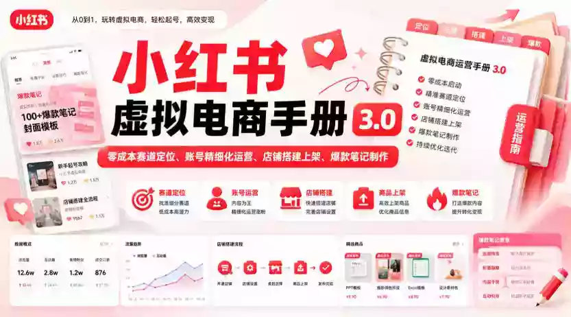 小红书虚拟电商手册3.0,零成本赛道定位、账号精细化运营、店铺搭建上架、爆款笔记制作 小红书虚拟电商手册3.0,零成本赛道定位、账号精细化运营、店铺搭建上架、爆款笔记制作