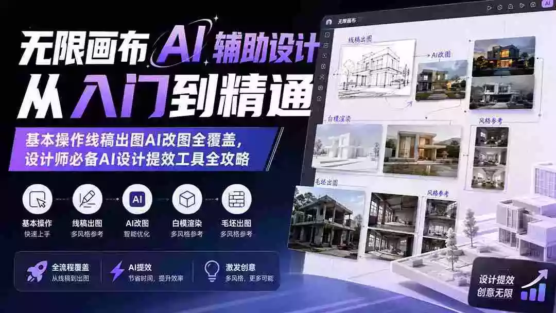 无限画布AI辅助设计从入门到精通;基本操作线稿出图AI改图全覆盖,设计师必备AI设计提效工具全攻略 无限画布AI辅助设计从入门到精通;基本操作线稿出图AI改图全覆盖,设计师必备AI设计提效工具全攻略