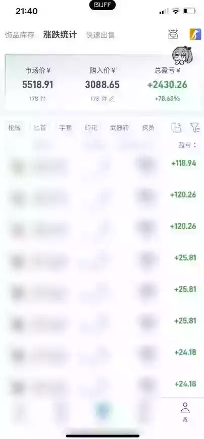steam饰品搬砖,每周收益20-80%,只需操作1-2个小时,轻松月入过1W【揭秘】 steam饰品搬砖,每周收益20-80%,只需操作1-2个小时,轻松月入过1W【揭秘】