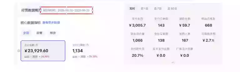 8月AI小红书虚拟电商Pro训练营,手把手带你从0到1跑通虚拟电商全流程,给普通人的最短商业变现路径(更新0824) 8月AI小红书虚拟电商Pro训练营,手把手带你从0到1跑通虚拟电商全流程,给普通人的最短商业变现路径(更新0824)