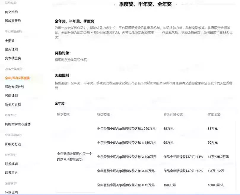 AI小说短故事项目,大佬亲测月入1-3W,零基础教你用AI批量产出优质短故事,实现一稿多吃多渠道变现(更新0824) AI小说短故事项目,大佬亲测月入1-3W,零基础教你用AI批量产出优质短故事,实现一稿多吃多渠道变现(更新0824)