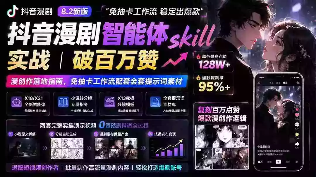 抖音漫剧智能体skill实战|破百万赞漫创作落地指南,免抽卡工作流配套全套提示词素材 抖音漫剧智能体skill实战|破百万赞漫创作落地指南,免抽卡工作流配套全套提示词素材
