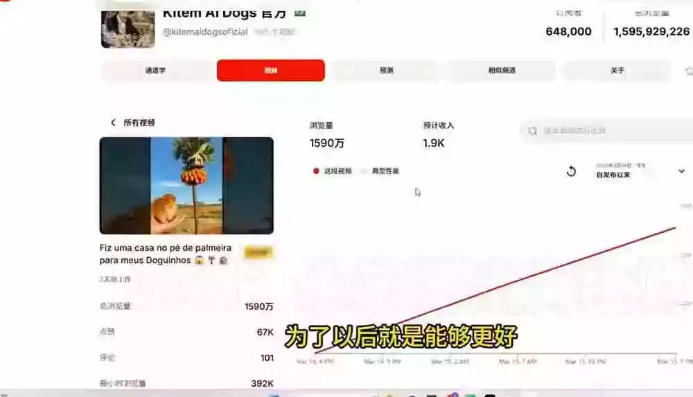 YouTube油管AI视频变现教程:账号搭建AI成片去重限流解决方案YPP变现AI真人生成人物一致性 YouTube油管AI视频变现教程:账号搭建AI成片去重限流解决方案YPP变现AI真人生成人物一致性