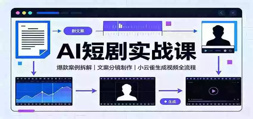 AI短剧实战课:爆款案例拆解,文案分镜制作,小云雀生成视频全流程 AI短剧实战课:爆款案例拆解,文案分镜制作,小云雀生成视频全流程