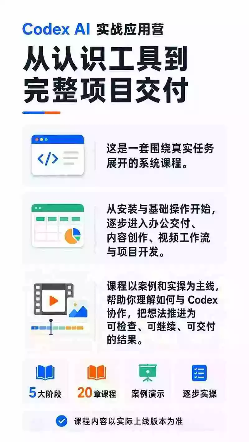 Codex AI实战应用营从工具到项目交付;五大阶段二十章内容案例实操为主线,系统掌握Codex全栈实战能力 Codex AI实战应用营从工具到项目交付;五大阶段二十章内容案例实操为主线,系统掌握Codex全栈实战能力