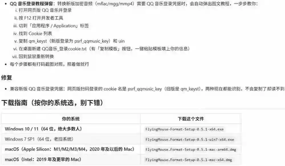 鼠鼠这次我立功啦!Windows格式问题不要慌,开源鼠鼠格式转换工具来帮忙,Github热门宝藏工具 鼠鼠这次我立功啦!Windows格式问题不要慌,开源鼠鼠格式转换工具来帮忙,Github热门宝藏工具