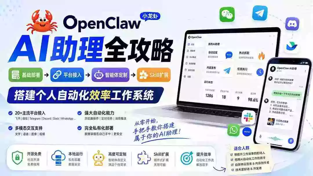 OpenClaw小龙虾 AI助理全攻略:基础部署→平台接入→智能体定制→Skill扩展,搭建个人自动化效率工作系统 OpenClaw小龙虾 AI助理全攻略:基础部署→平台接入→智能体定制→Skill扩展,搭建个人自动化效率工作系统