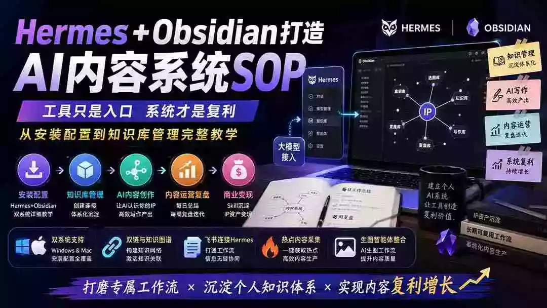 Hermes+Obsidian打造AI内容系统SOP;工具只是入口系统才是复利,从安装配置到知识库管理完整教学 Hermes+Obsidian打造AI内容系统SOP;工具只是入口系统才是复利,从安装配置到知识库管理完整教学