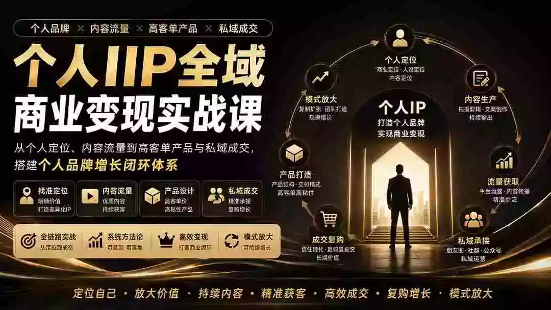 个人IIP全域商业变现实战课 (无水印):从个人定位、内容流量到高客单产品与私域成交,搭建个人品牌增长闭环体系 个人IIP全域商业变现实战课 (无水印):从个人定位、内容流量到高客单产品与私域成交,搭建个人品牌增长闭环体系