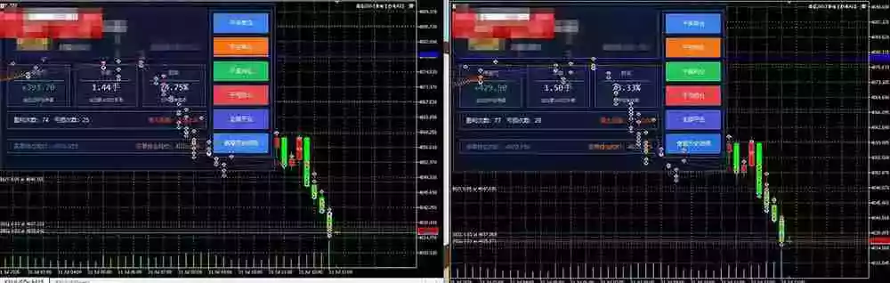 AI智投EA量化训练营,多策略智投+防爆技术+趋势分析 ,轻松上手,矩阵放大,长期稳定。 AI智投EA量化训练营,多策略智投+防爆技术+趋势分析 ,轻松上手,矩阵放大,长期稳定。