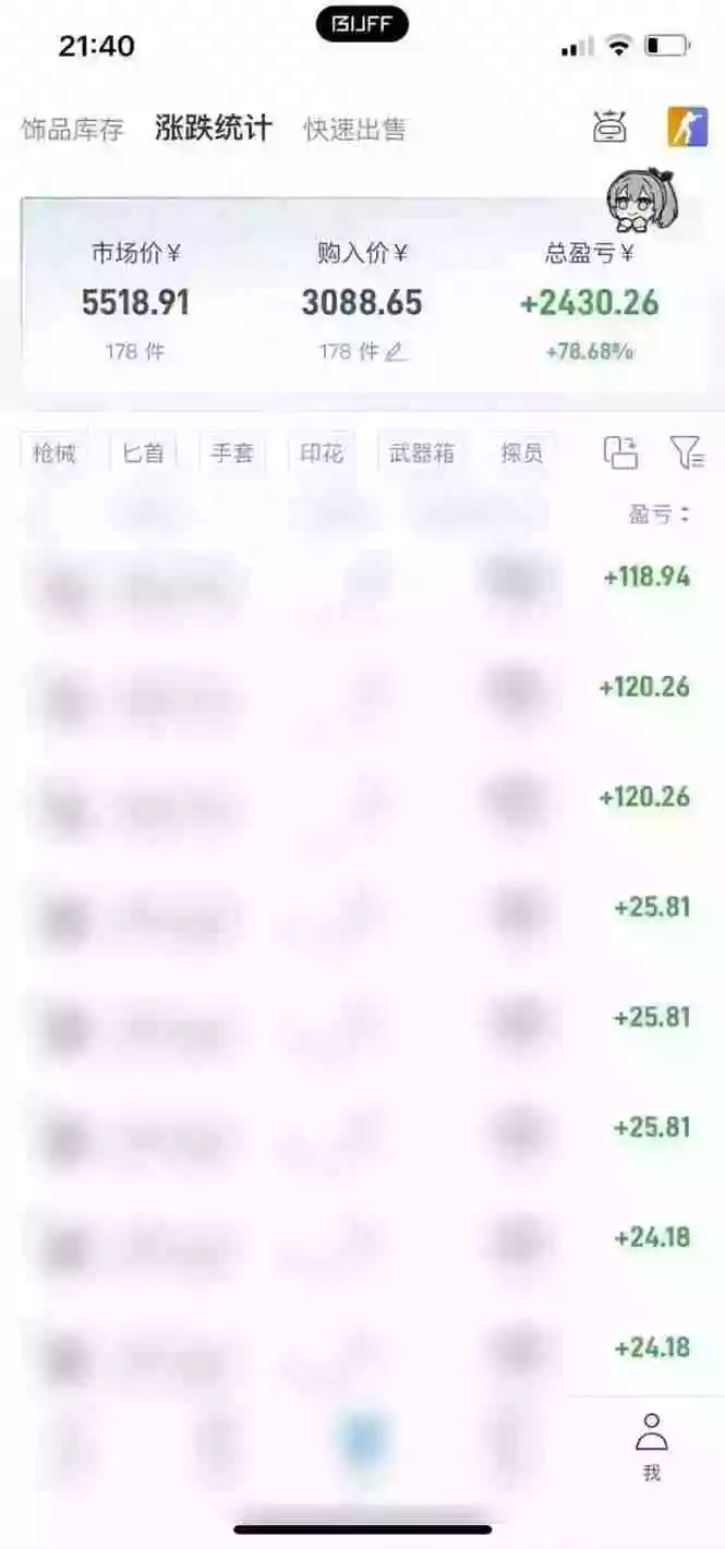 steam搬砖,倒卖cs2饰品,达到月化20%+的收益,真正的靠谱可落地长期项目 steam搬砖,倒卖cs2饰品,达到月化20%+的收益,真正的靠谱可落地长期项目